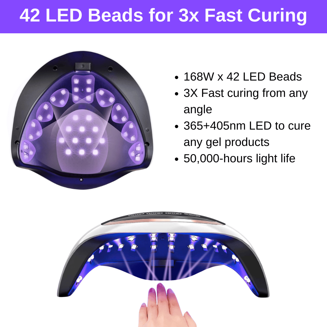 MEISH Quick Cure Pro Nail UV/LED Lamp - 168W