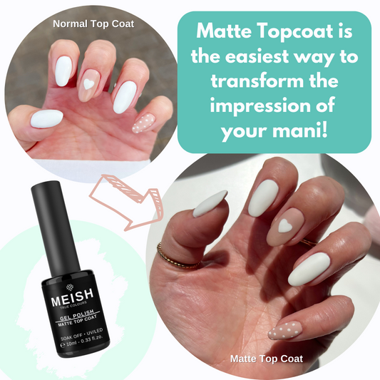 Matte Top Coat